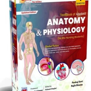 anatomy