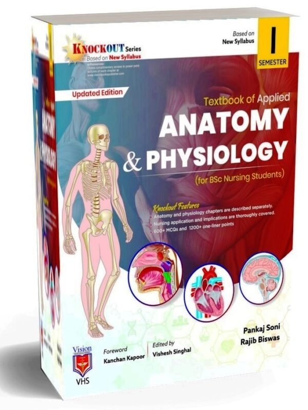 anatomy